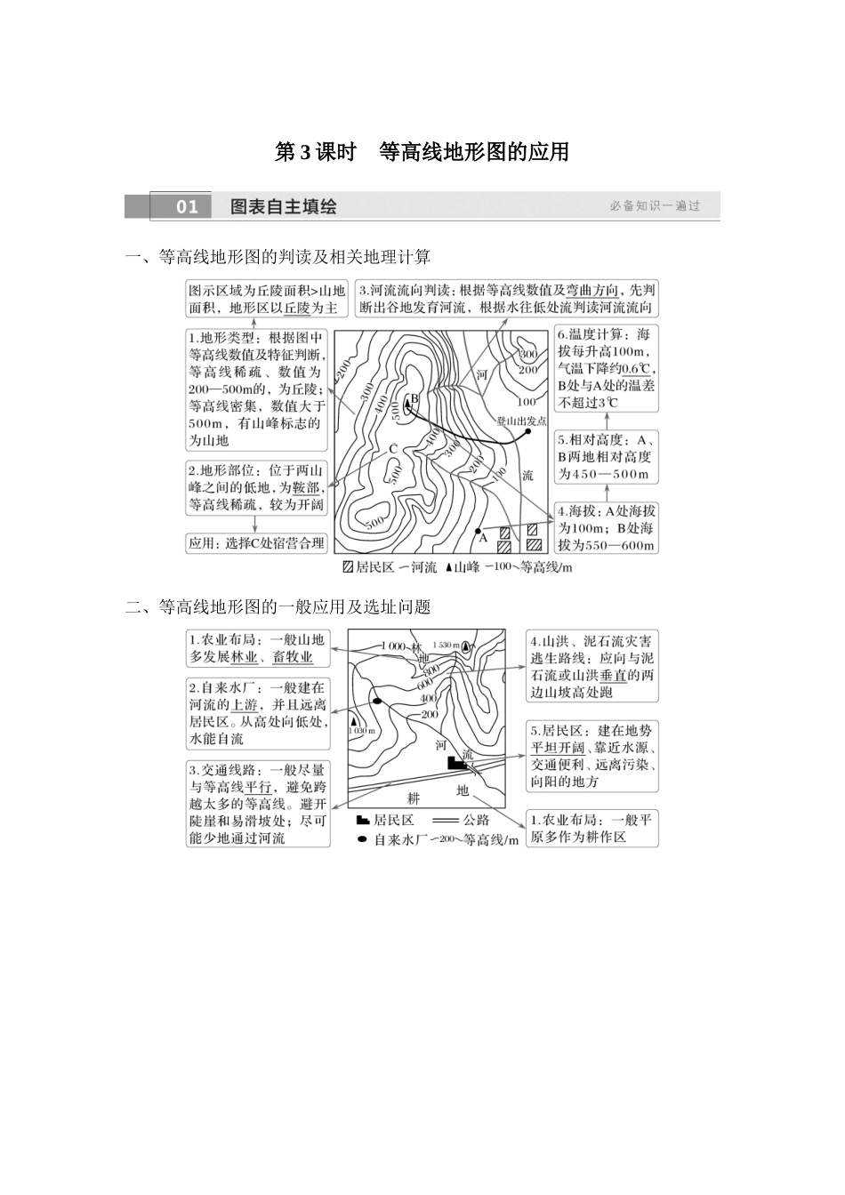 2026版创新设计高考总复习地理中图版教师用-第3课时　等高线地形图的应用.docx_第1页