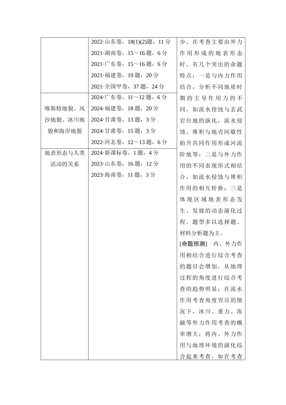 2026版创新设计高考总复习地理中图版教师用-第13课时　地质构造与地貌.docx_第2页