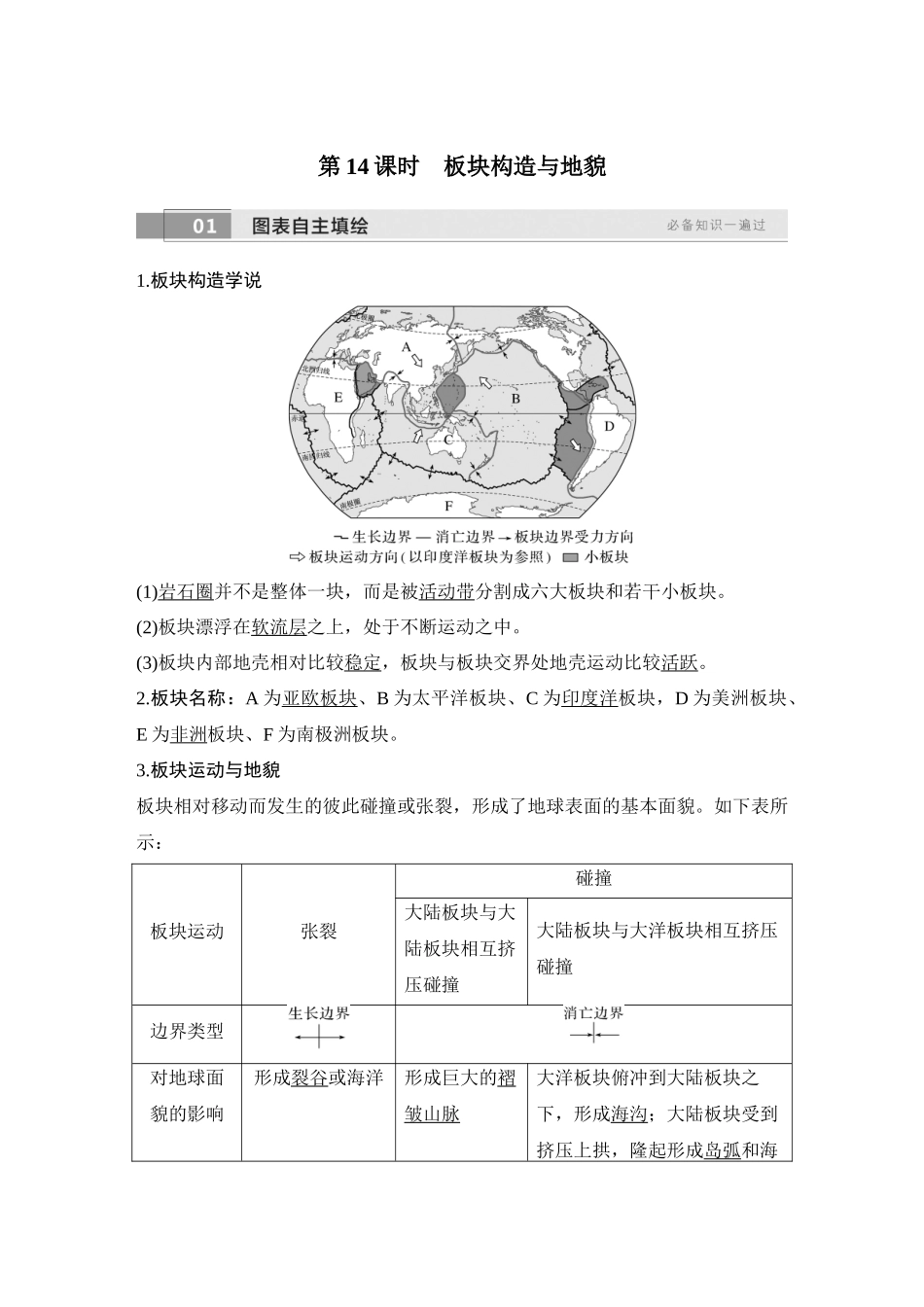 2026版创新设计高考总复习地理中图版教师用-第14课时　板块构造与地貌.docx_第1页