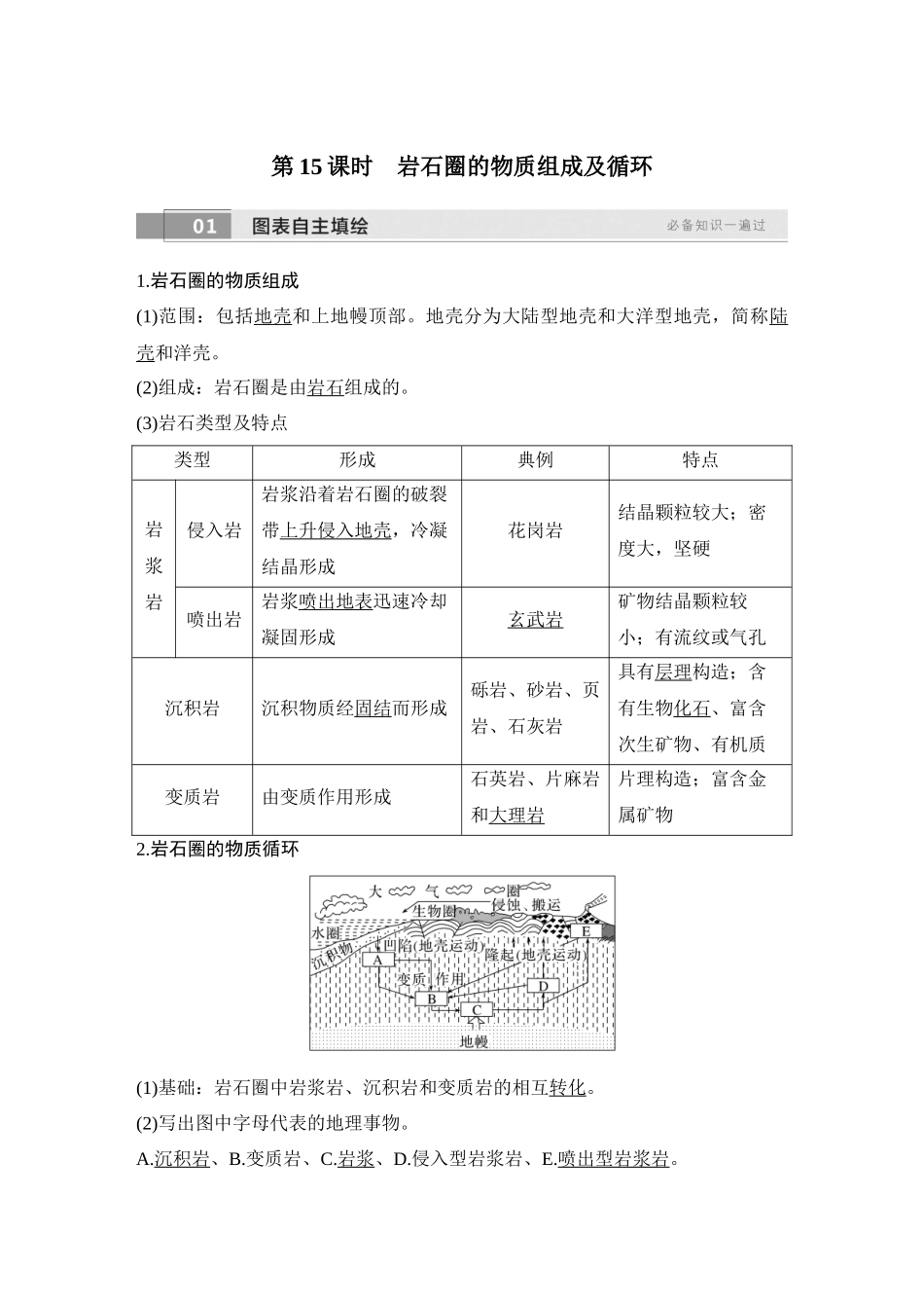 2026版创新设计高考总复习地理中图版教师用-第15课时　岩石圈的物质组成及循环.docx_第1页
