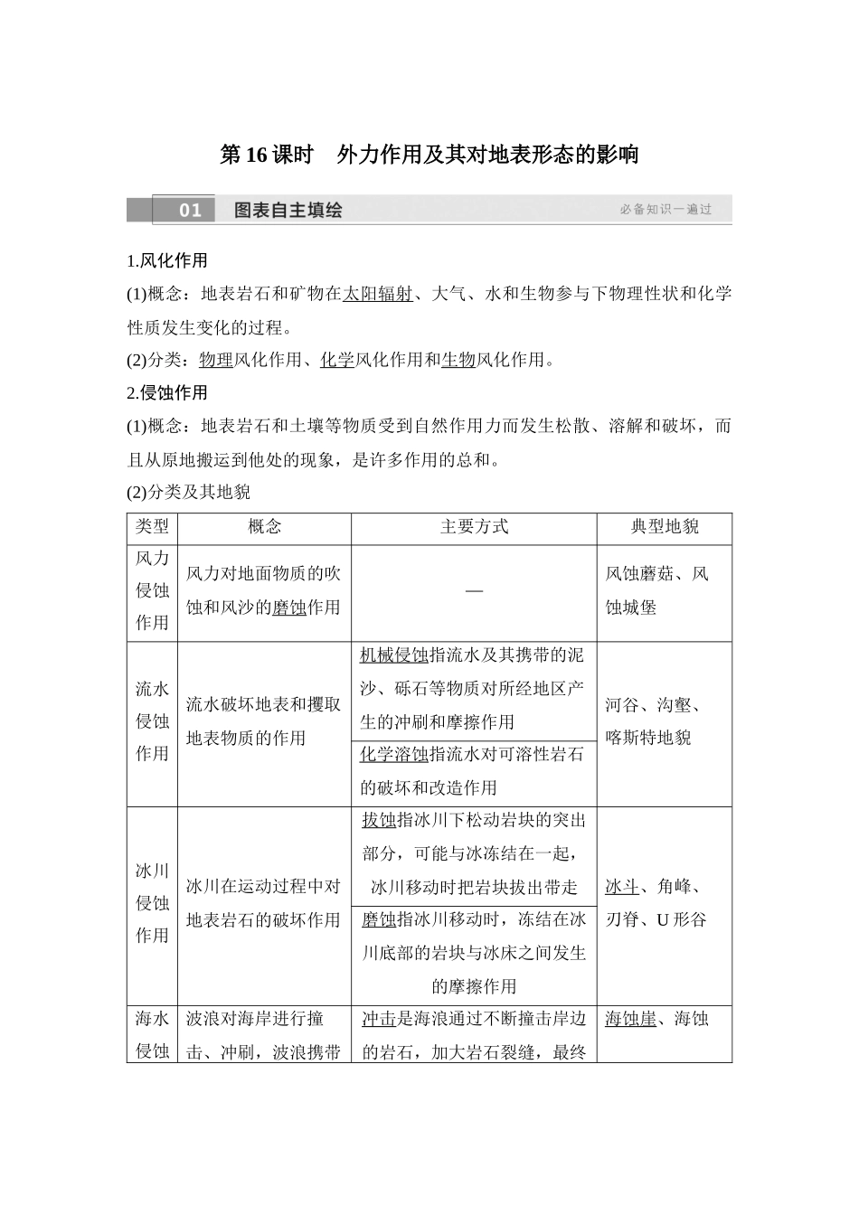 2026版创新设计高考总复习地理中图版教师用-第16课时　外力作用及其对地表形态的影响.docx_第1页