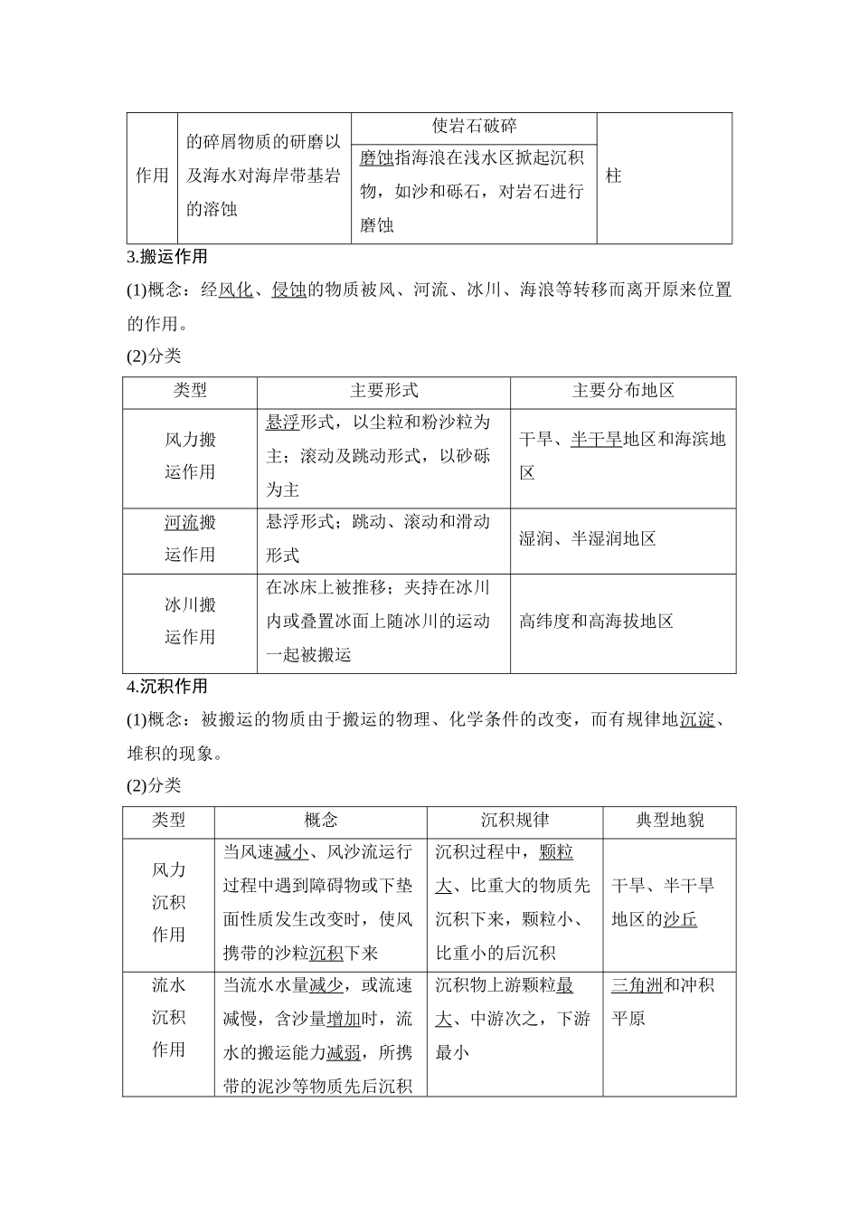 2026版创新设计高考总复习地理中图版教师用-第16课时　外力作用及其对地表形态的影响.docx_第2页