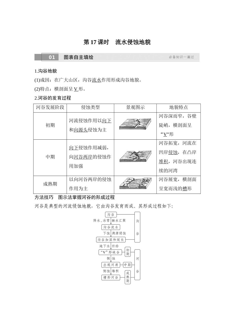 2026版创新设计高考总复习地理中图版教师用-第17课时　流水侵蚀地貌.docx_第1页