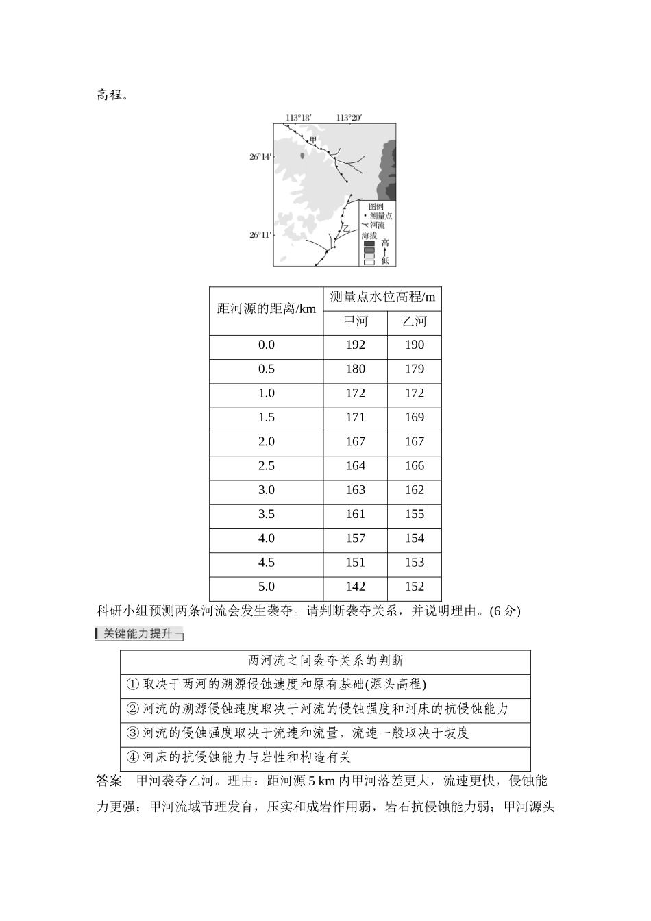 2026版创新设计高考总复习地理中图版教师用-第17课时　流水侵蚀地貌.docx_第3页