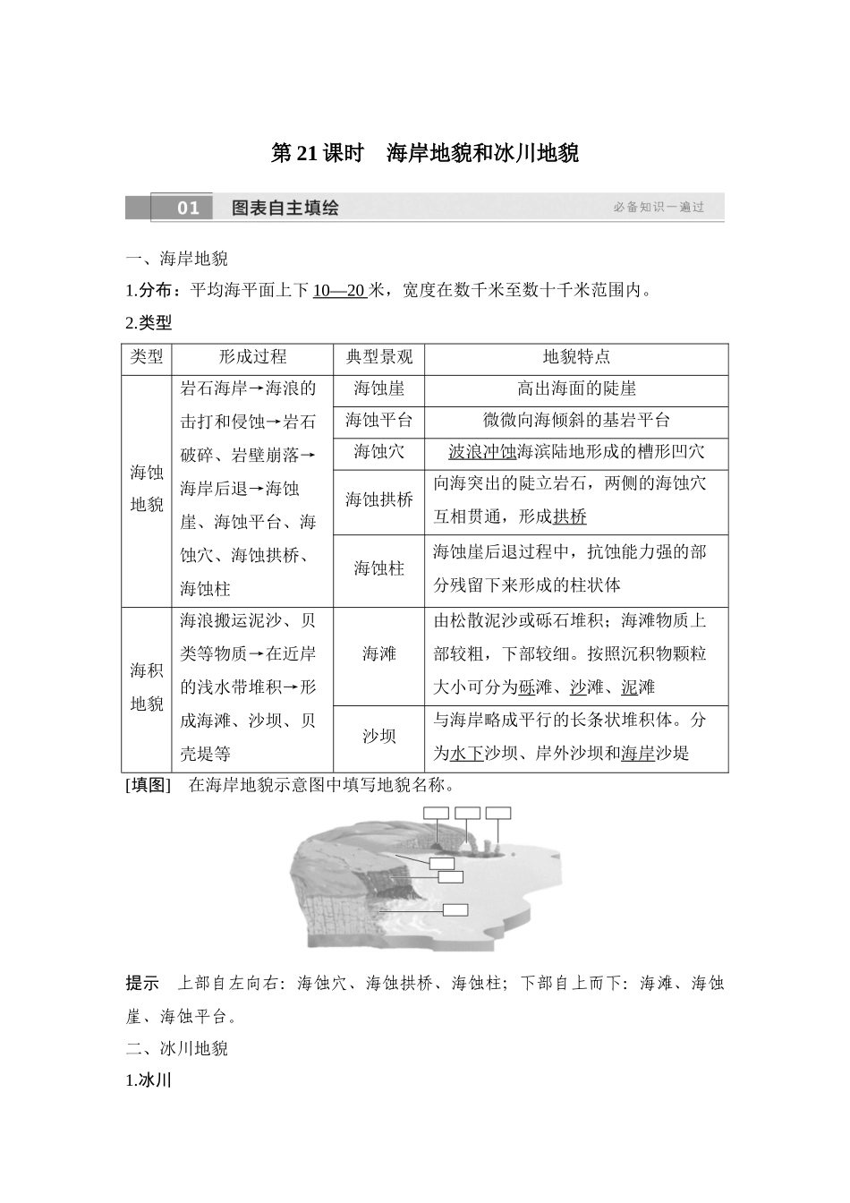 2026版创新设计高考总复习地理中图版教师用-第21课时　海岸地貌和冰川地貌.docx_第1页