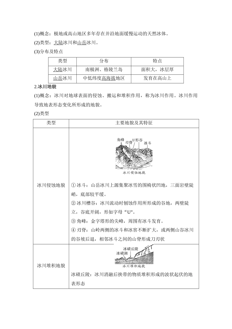2026版创新设计高考总复习地理中图版教师用-第21课时　海岸地貌和冰川地貌.docx_第2页