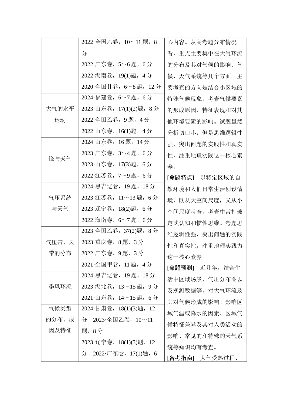 2026版创新设计高考总复习地理中图版教师用-第23课时　大气的组成与垂直分层.docx_第2页
