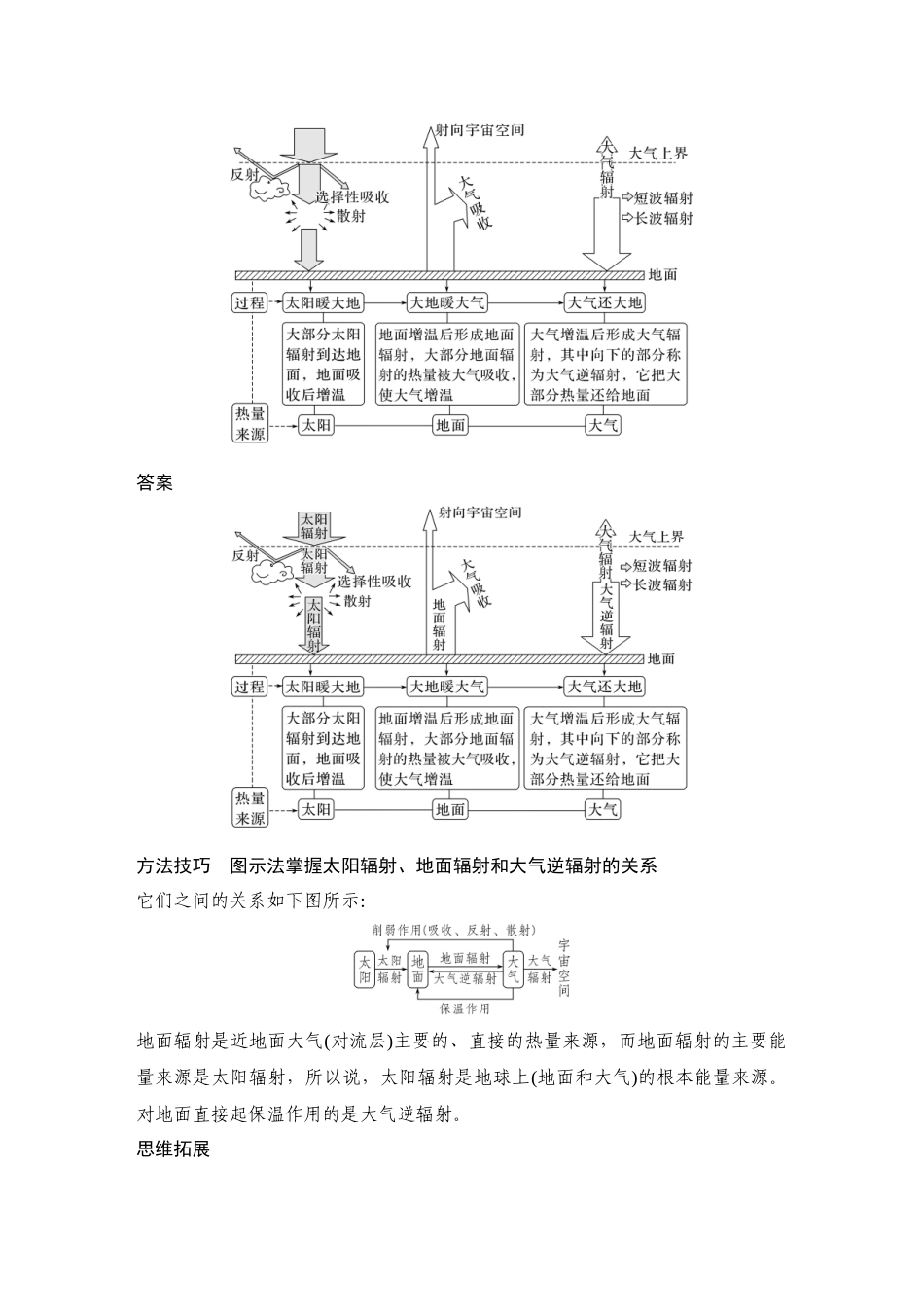 2026版创新设计高考总复习地理中图版教师用-第24课时　大气受热过程.docx_第2页
