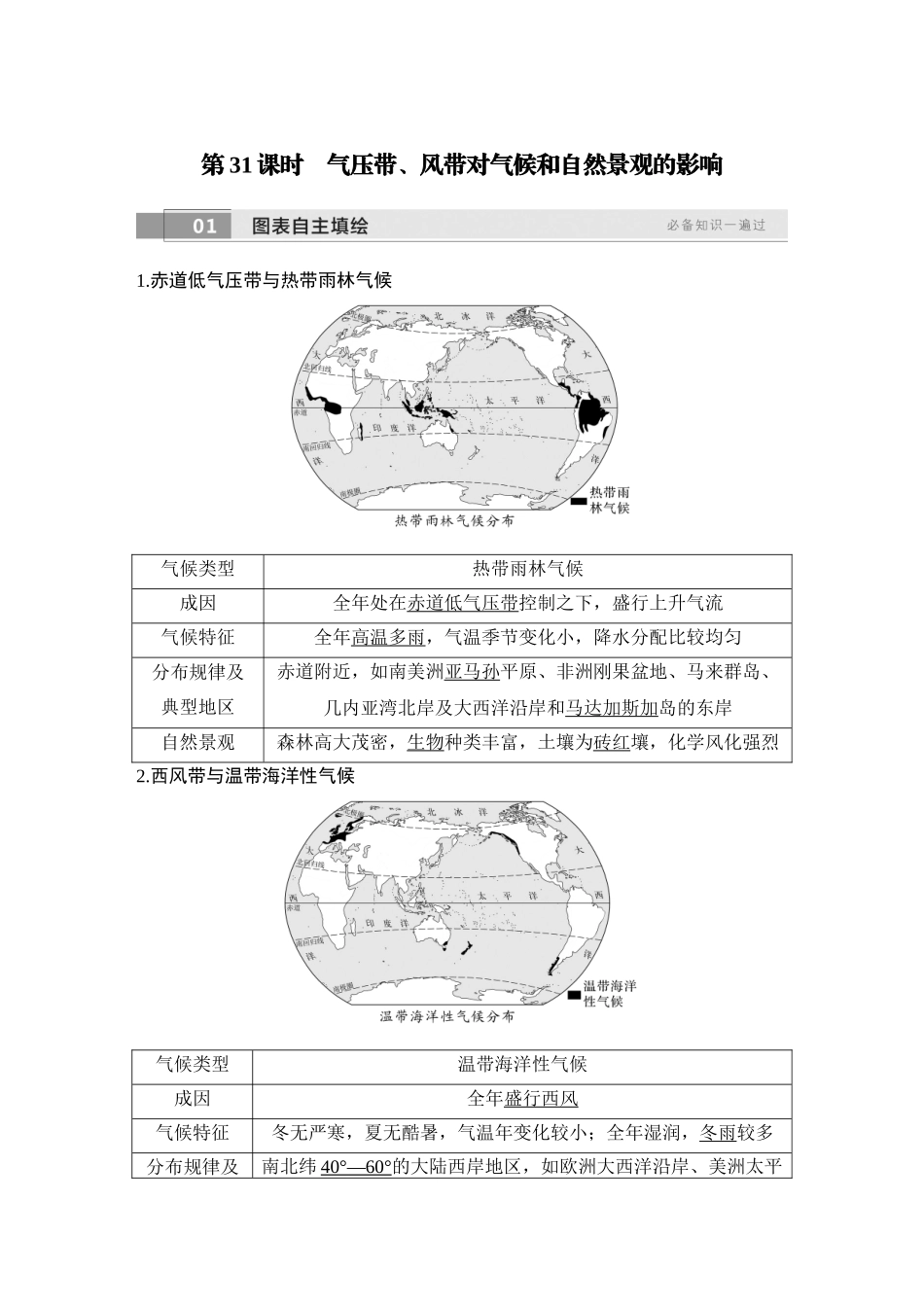 2026版创新设计高考总复习地理中图版教师用-第31课时　气压带、风带对气候和自然景观的影响.docx_第1页