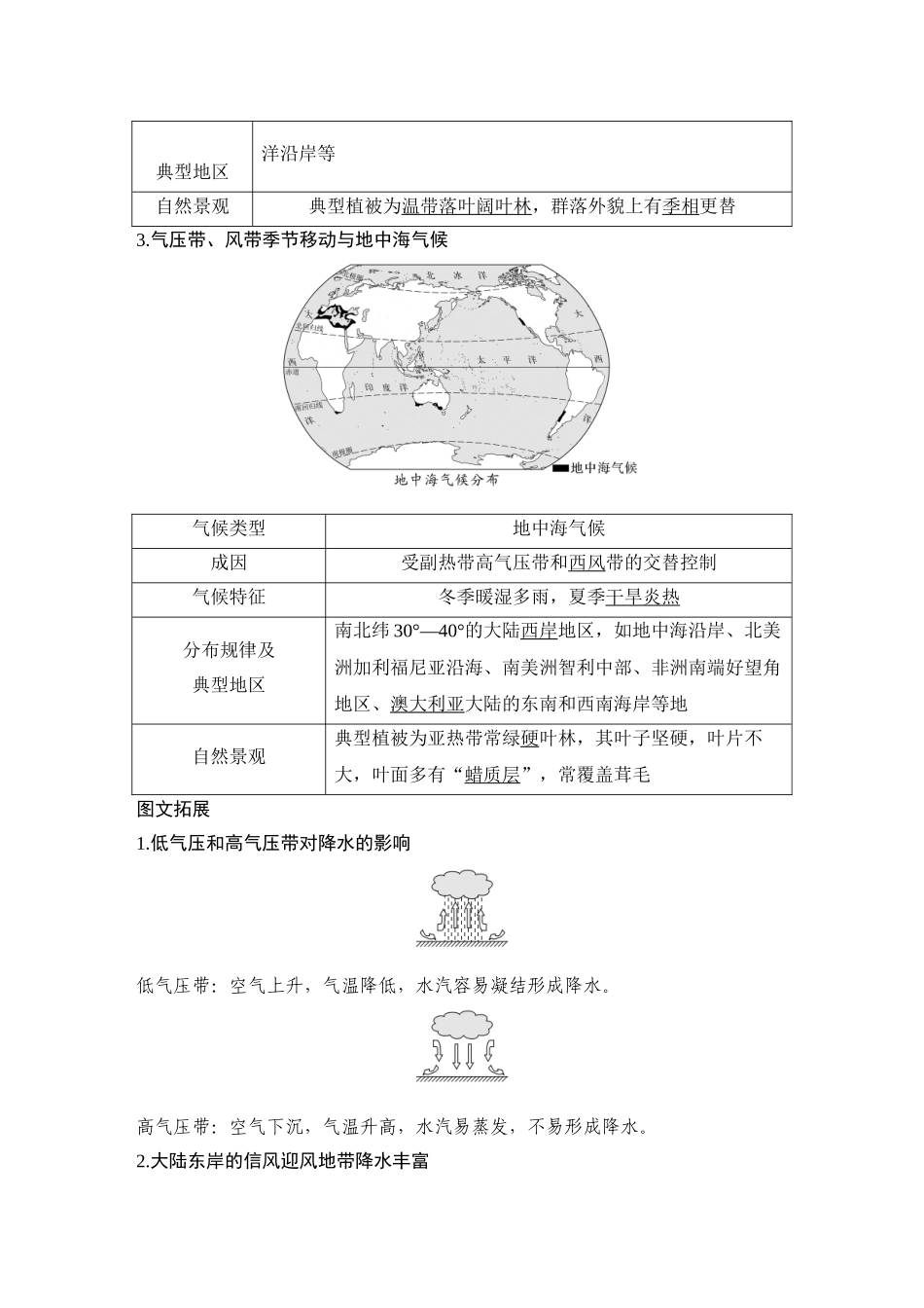 2026版创新设计高考总复习地理中图版教师用-第31课时　气压带、风带对气候和自然景观的影响.docx_第2页
