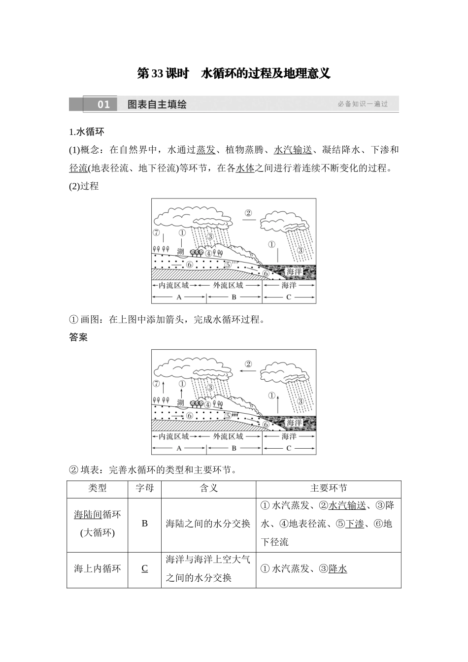 2026版创新设计高考总复习地理中图版教师用-第33课时　水循环的过程及地理意义.docx_第3页