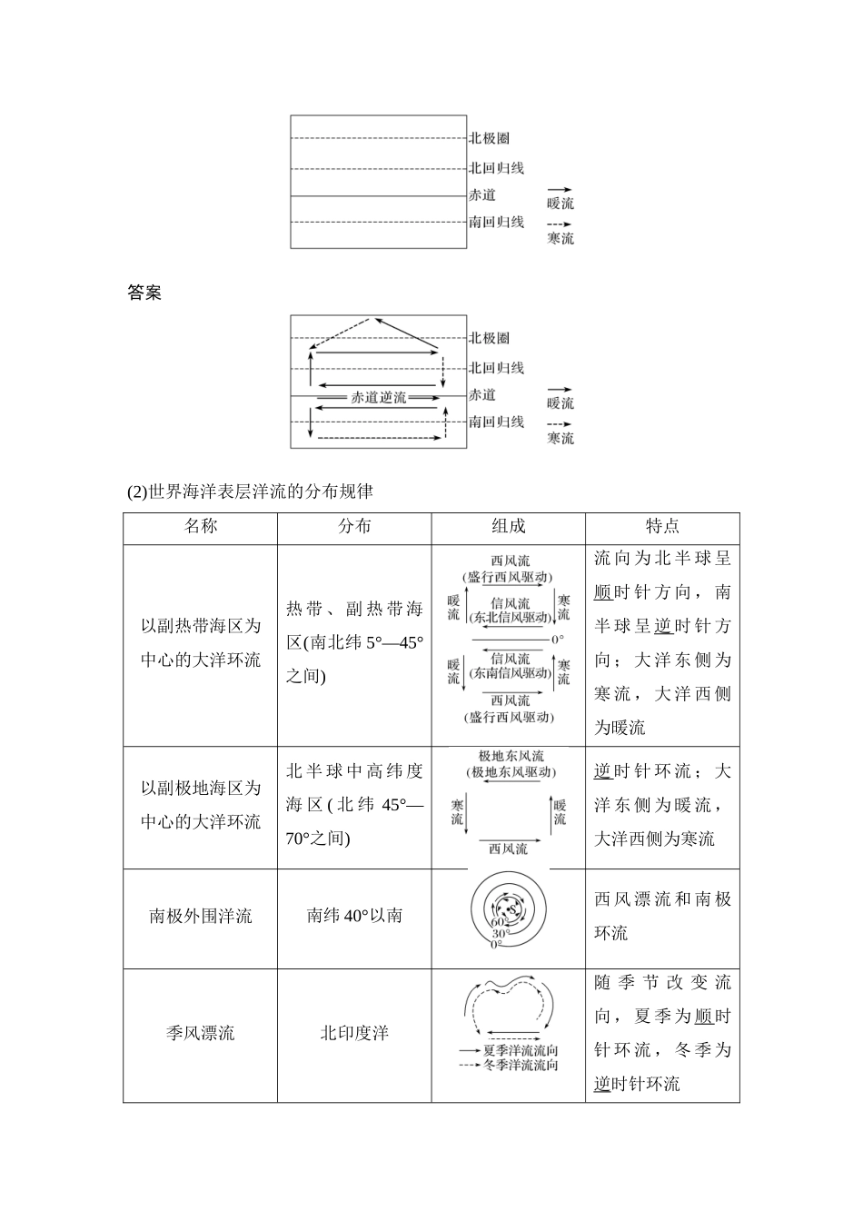 2026版创新设计高考总复习地理中图版教师用-第37课时　洋流.docx_第2页