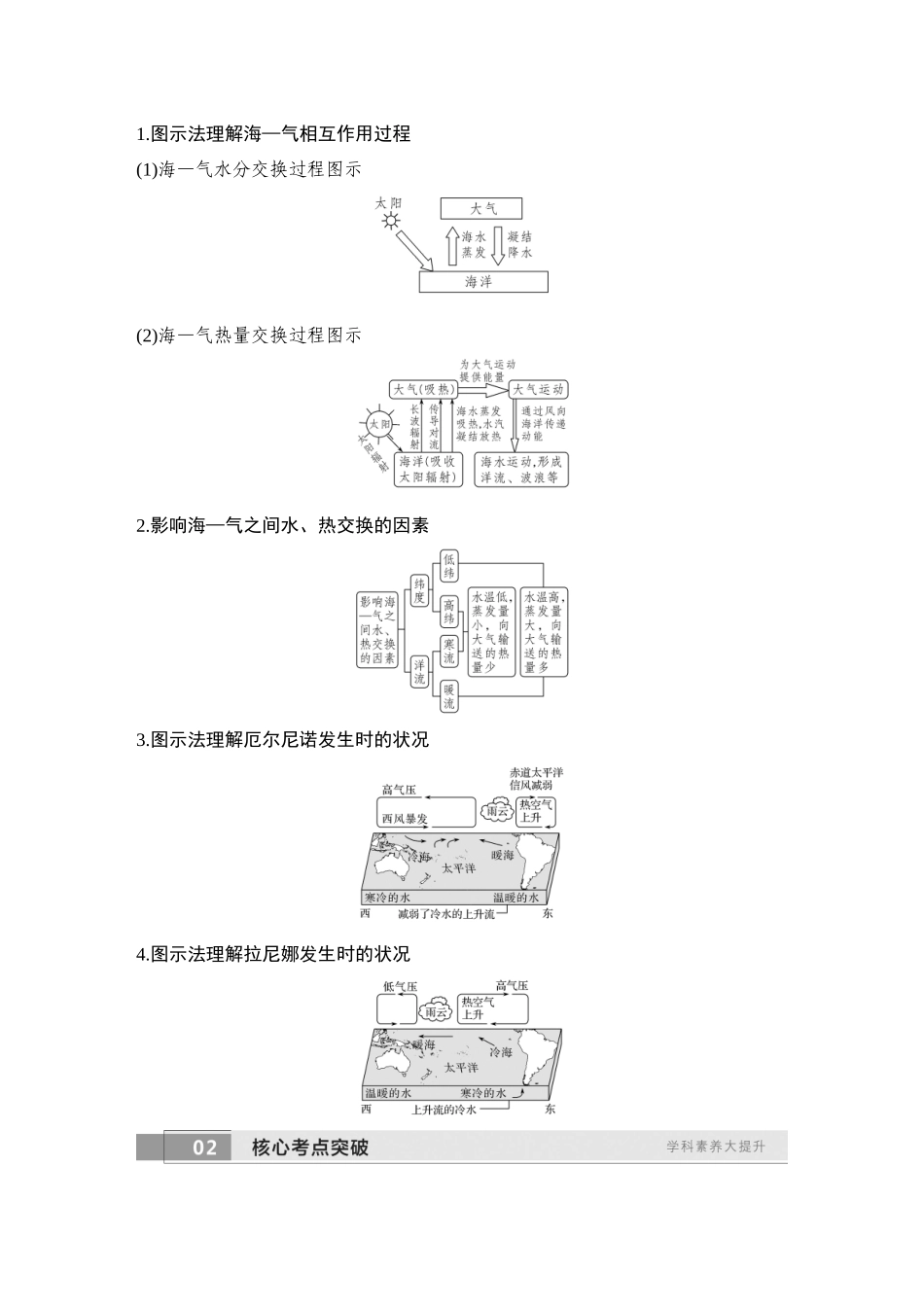 2026版创新设计高考总复习地理中图版教师用-第38课时　海—气相互作用及其影响.docx_第3页