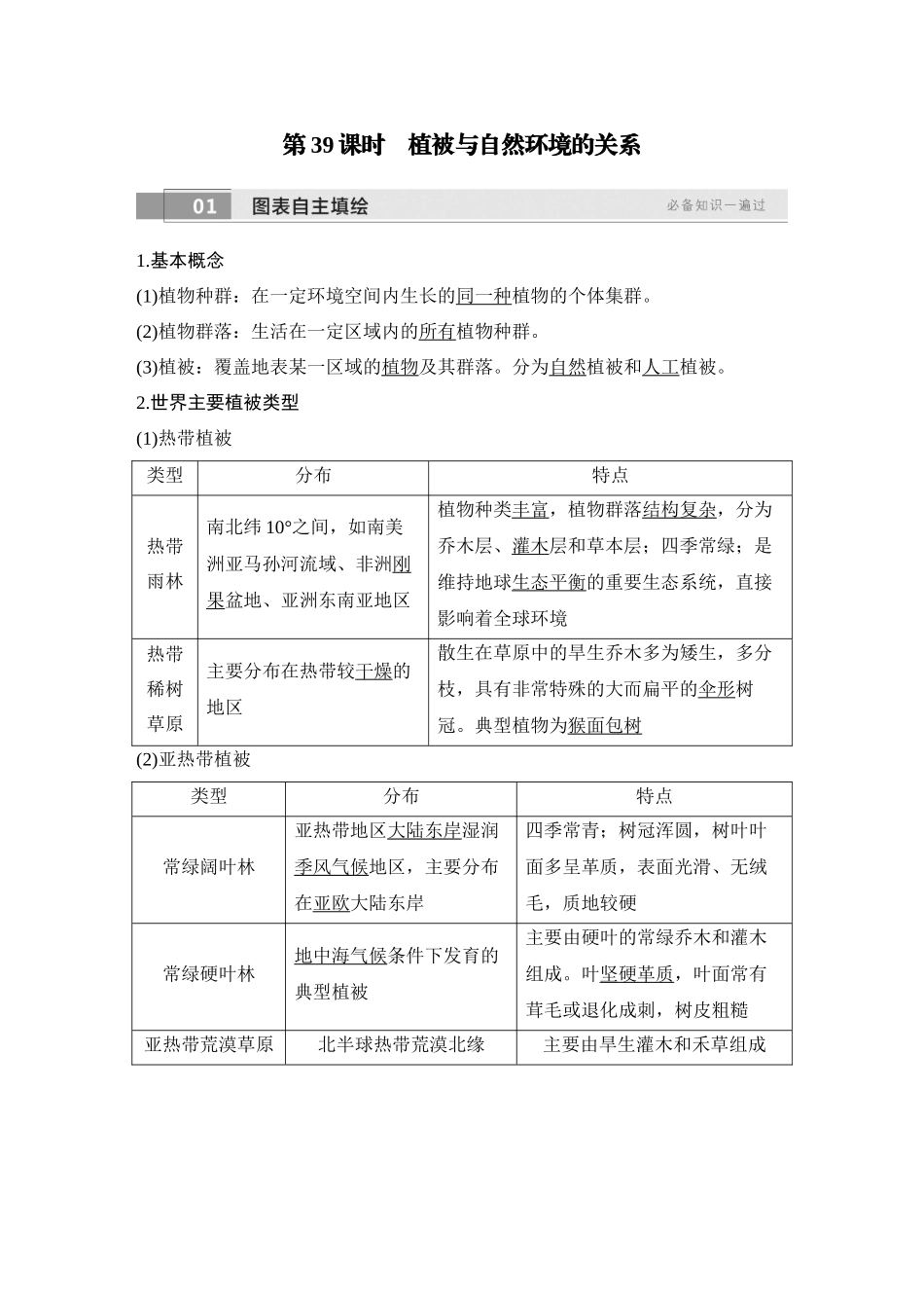2026版创新设计高考总复习地理中图版教师用-第39课时　植被与自然环境的关系.docx_第3页