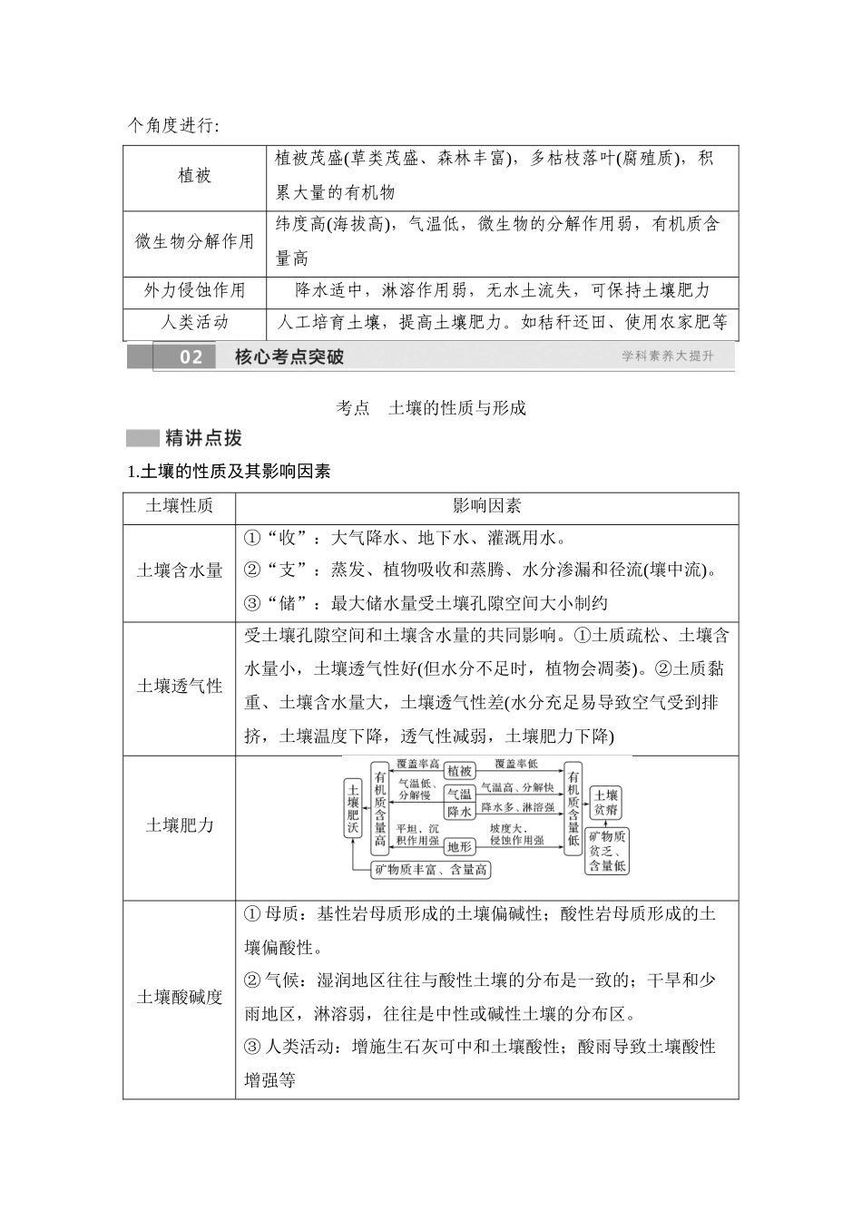 2026版创新设计高考总复习地理中图版教师用-第40课时　土壤的主要形成因素.docx_第3页