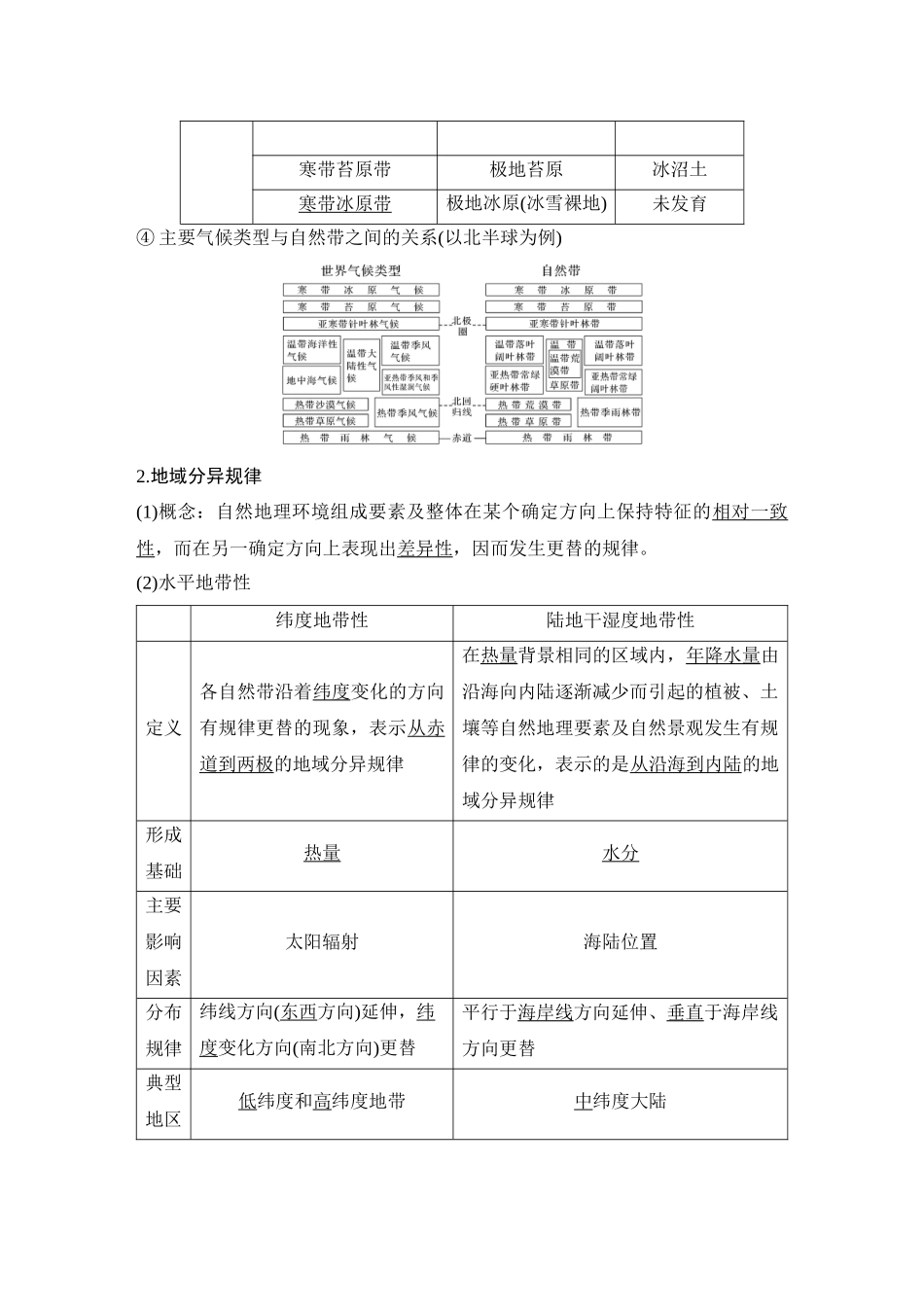 2026版创新设计高考总复习地理中图版教师用-第42课时　水平分异规律和地方性分异规律.docx_第2页