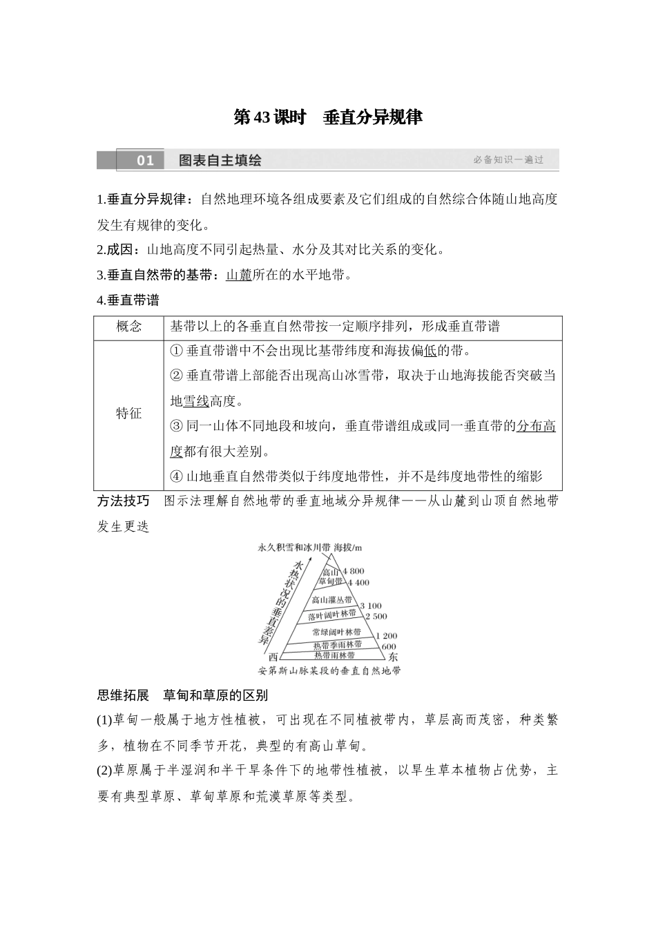 2026版创新设计高考总复习地理中图版教师用-第43课时　垂直分异规律.docx_第1页