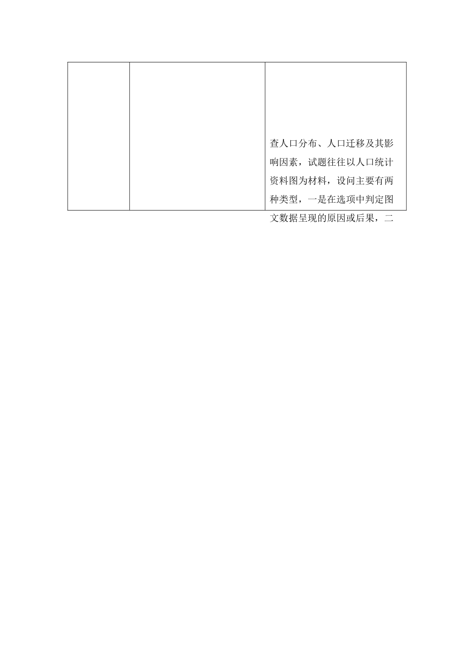 2026版创新设计高考总复习地理中图版教师用-第47课时　人口分布与人口容量.docx_第2页