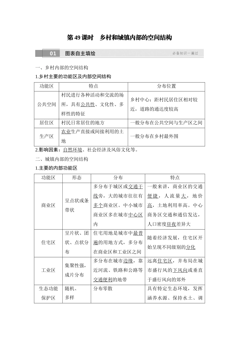 2026版创新设计高考总复习地理中图版教师用-第49课时　乡村和城镇内部的空间结构.docx_第3页