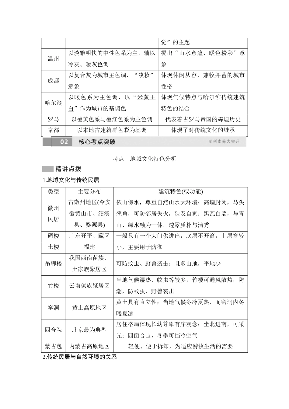 2026版创新设计高考总复习地理中图版教师用-第50课时　地域文化与城乡景观.docx_第3页