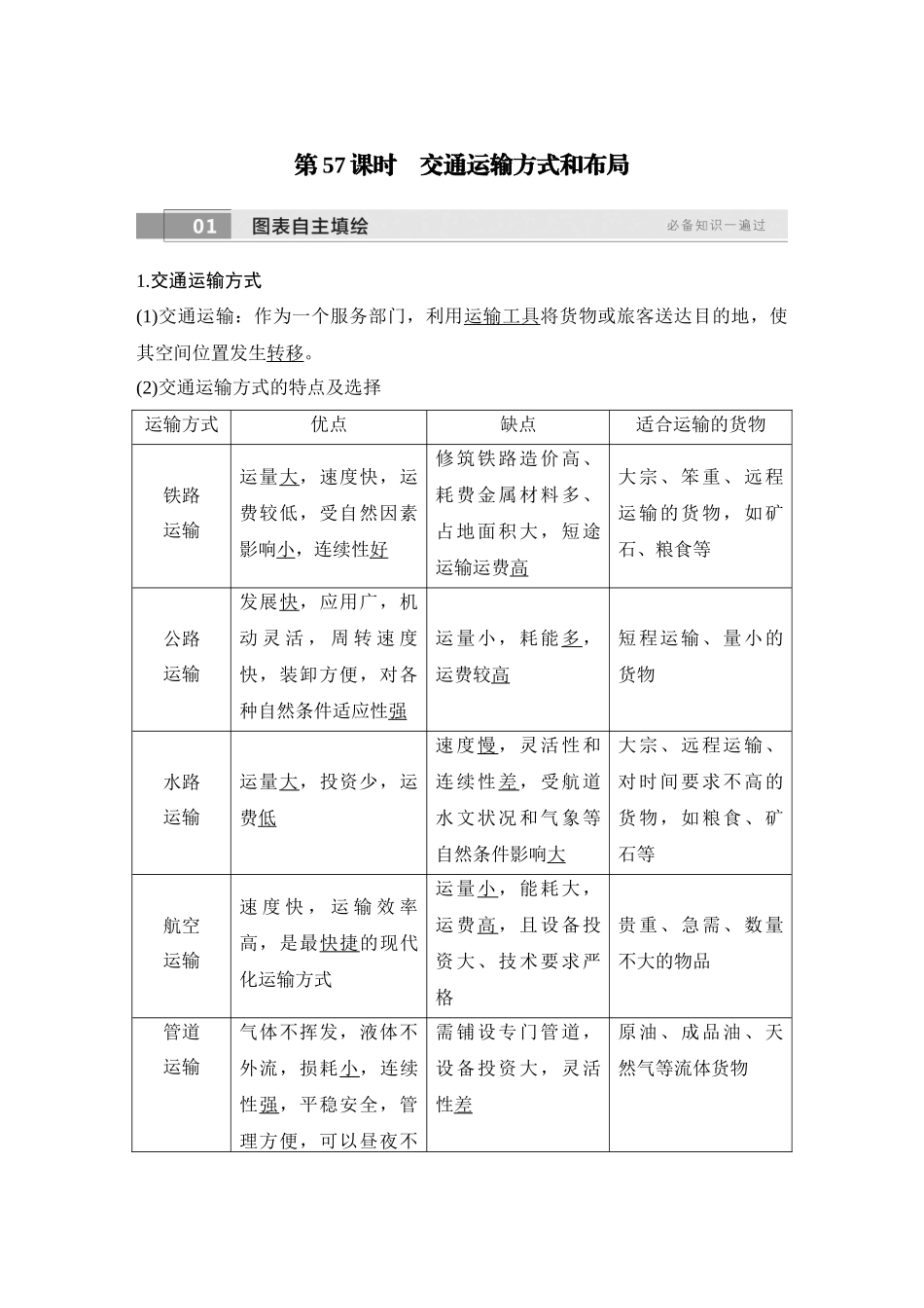 2026版创新设计高考总复习地理中图版教师用-第57课时　交通运输方式和布局.docx_第1页