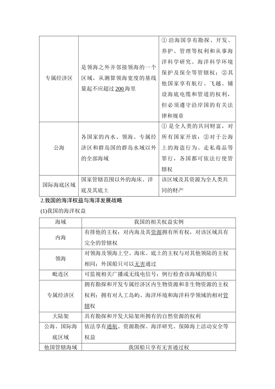 2026版创新设计高考总复习地理中图版教师用-第60课时　国家海洋权益与海洋发展战略.docx_第2页
