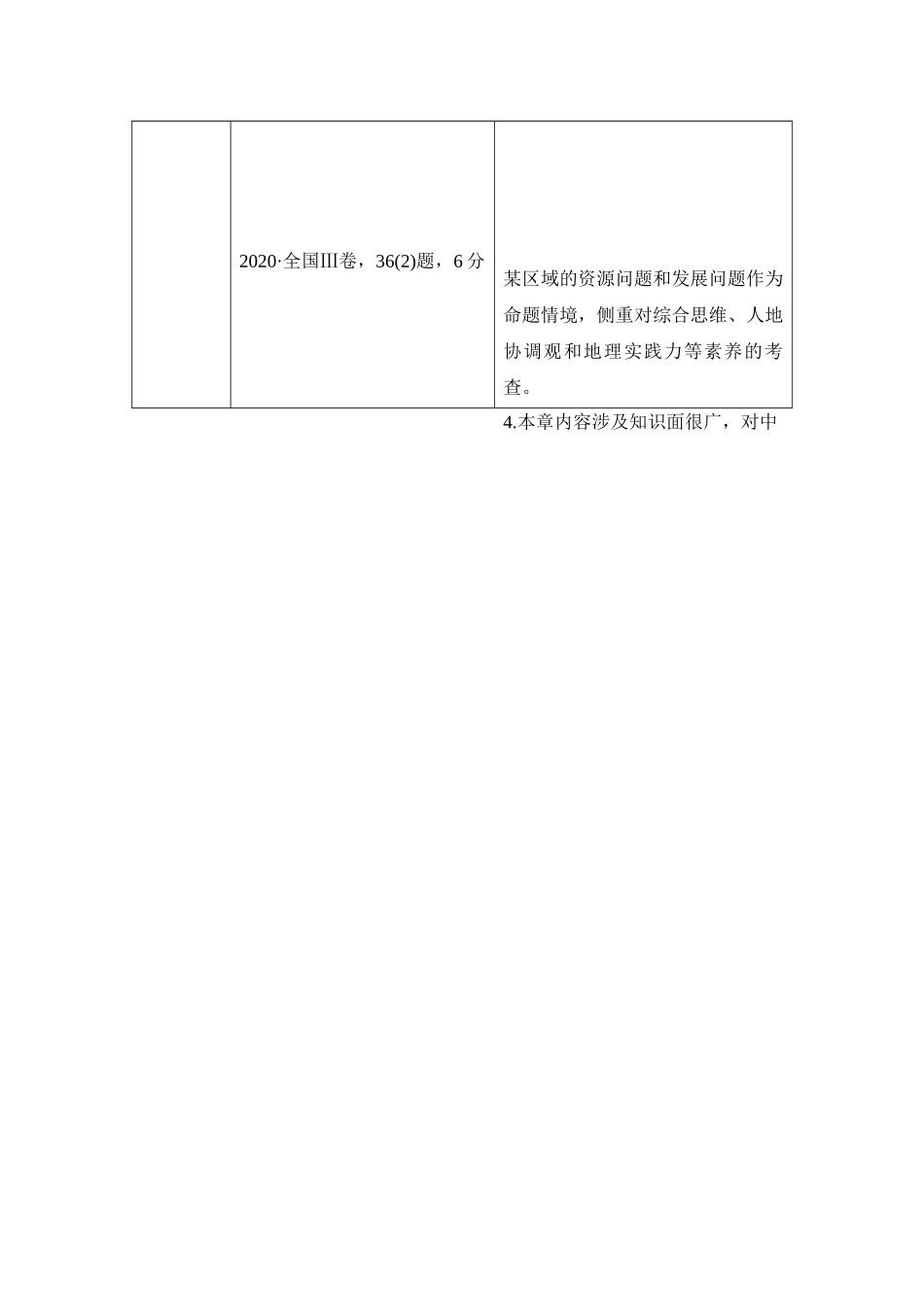 2026版创新设计高考总复习地理中图版教师用-第66课时　上海大都市的辐射功能.docx_第2页