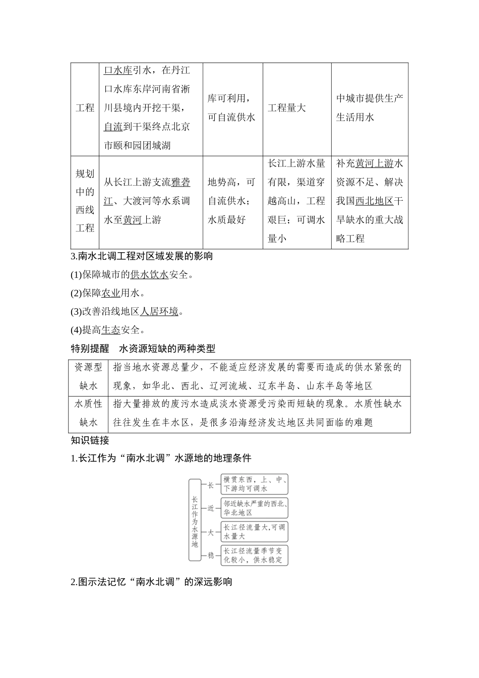 2026版创新设计高考总复习地理中图版教师用-第71课时　南水北调对区域发展的影响.docx_第2页