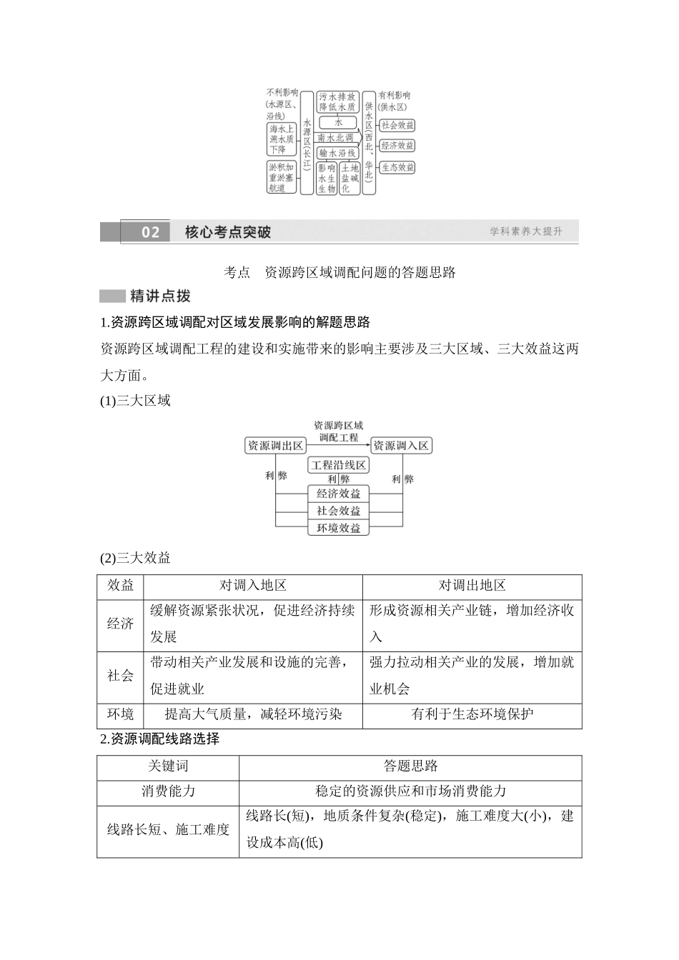 2026版创新设计高考总复习地理中图版教师用-第71课时　南水北调对区域发展的影响.docx_第3页