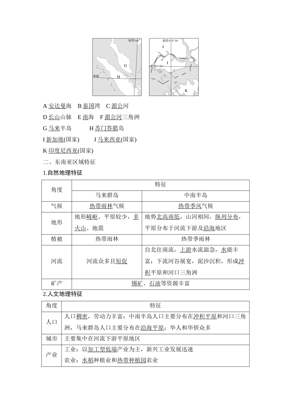 2026版创新设计高考总复习地理中图版教师用-第82课时　东南亚　中亚　西亚.docx_第3页