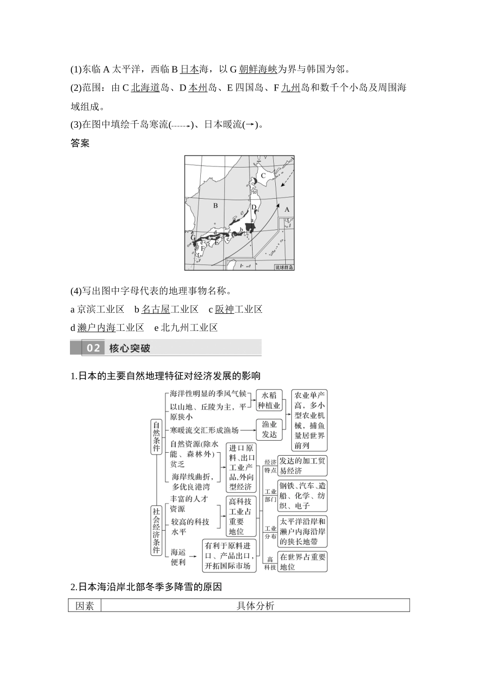 2026版创新设计高考总复习地理中图版教师用-第84课时　日本　印度　 俄罗斯.docx_第2页
