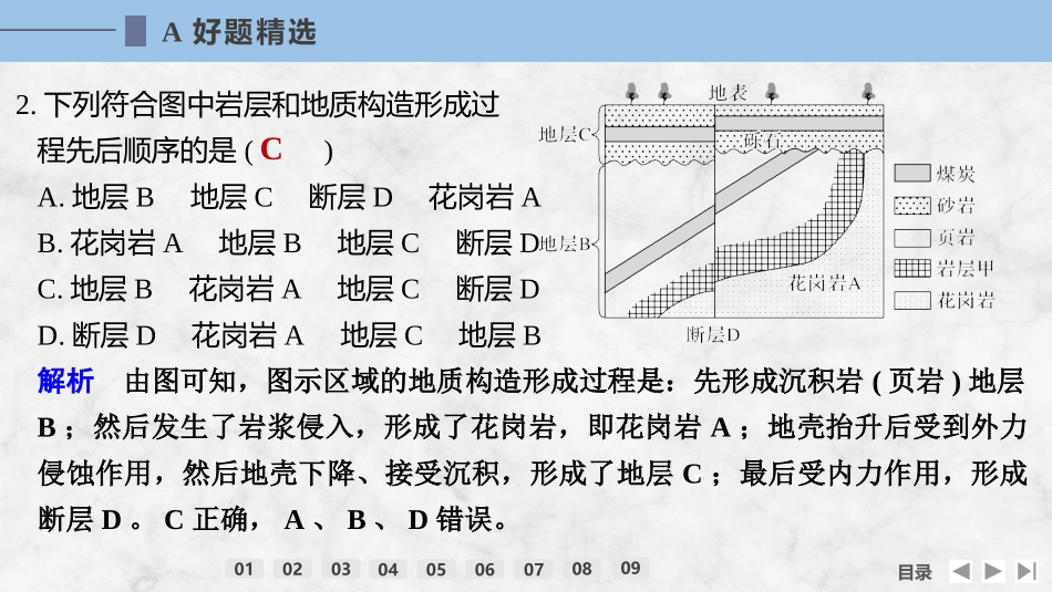 2026版创新设计高考总复习地理中图版强化练课件-强化练15　岩石圈的物质组成及循环.pptx_第3页