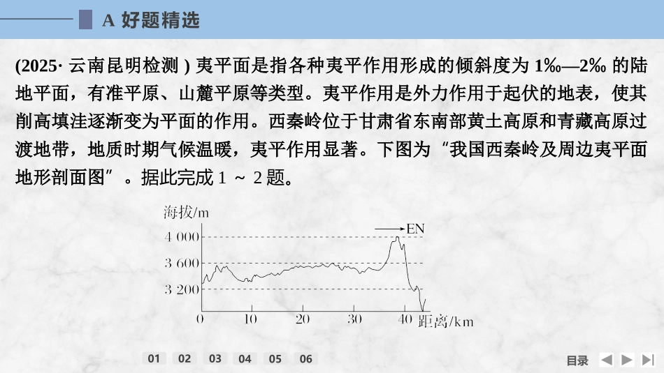 2026版创新设计高考总复习地理中图版强化练课件-强化练16　外力作用及其对地表形态的影响.pptx_第2页