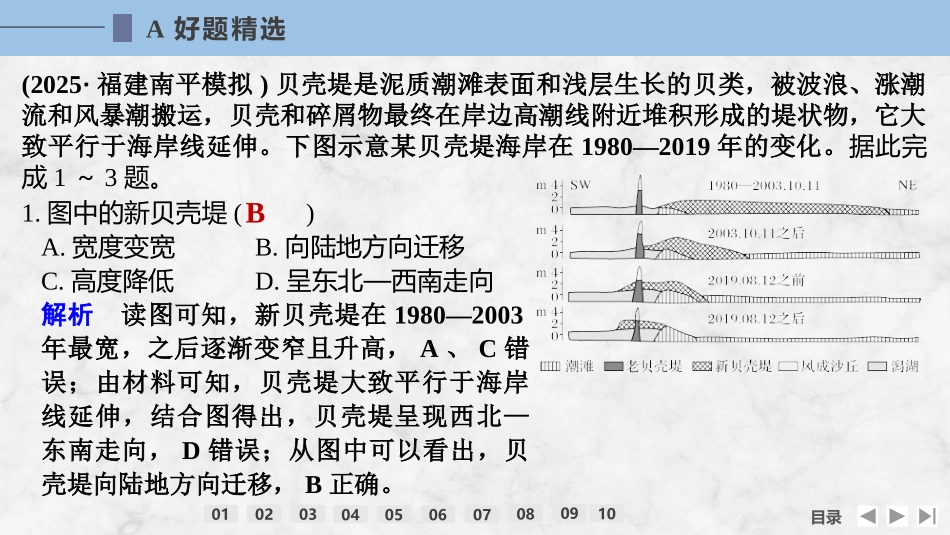 2026版创新设计高考总复习地理中图版强化练课件-强化练21　海岸地貌和冰川地貌.pptx_第2页