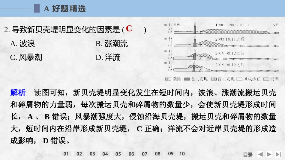 2026版创新设计高考总复习地理中图版强化练课件-强化练21　海岸地貌和冰川地貌.pptx_第3页