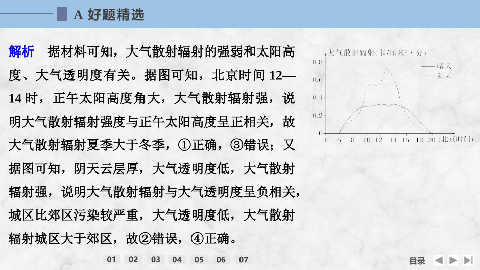 2026版创新设计高考总复习地理中图版强化练课件-强化练24　大气受热过程.pptx_第3页