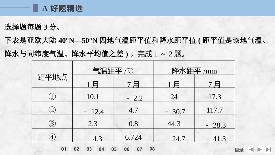 2026版创新设计高考总复习地理中图版强化练课件-强化练32　气候形成的影响因素及世界主要气候类型.pptx_第2页