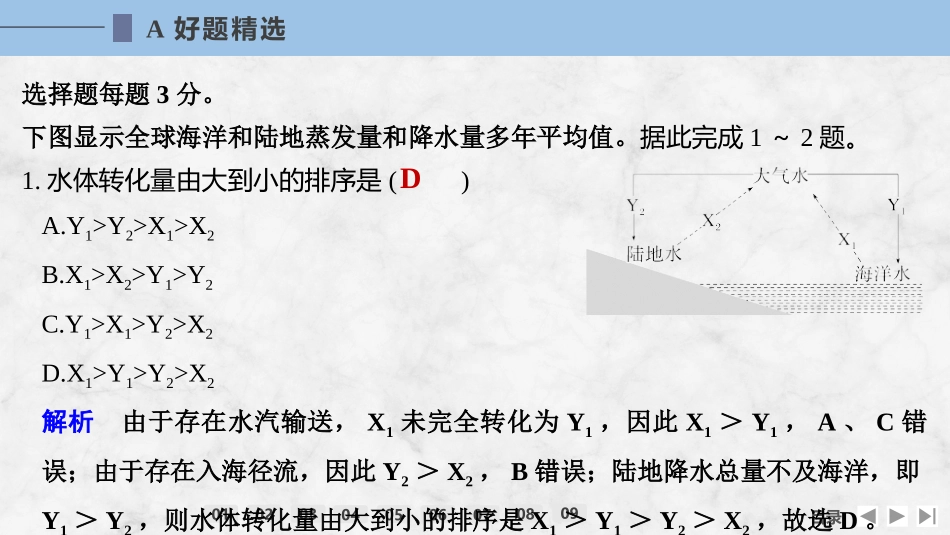 2026版创新设计高考总复习地理中图版强化练课件-强化练33　水循环的过程及地理意义.pptx_第2页