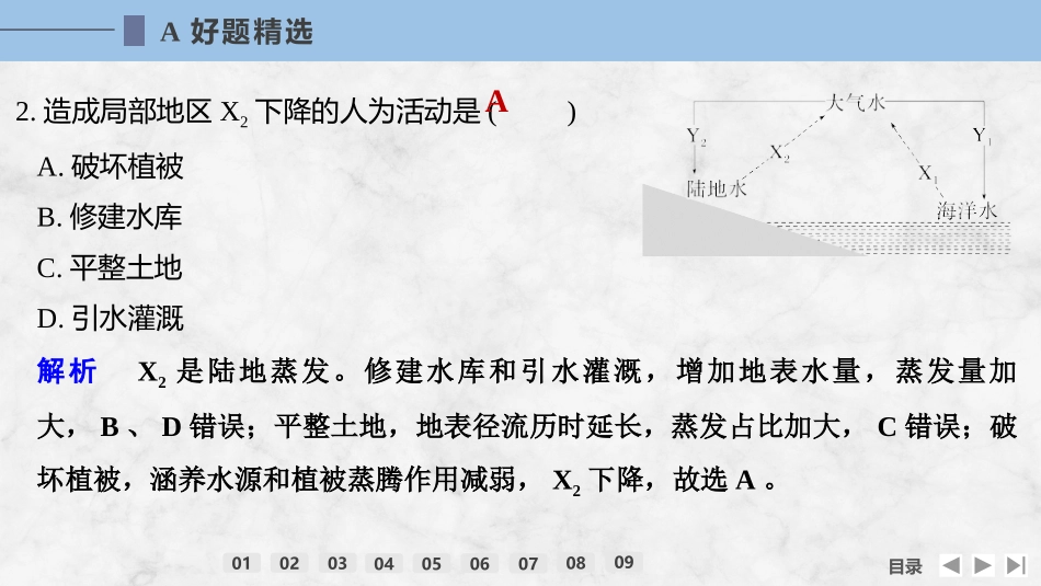2026版创新设计高考总复习地理中图版强化练课件-强化练33　水循环的过程及地理意义.pptx_第3页
