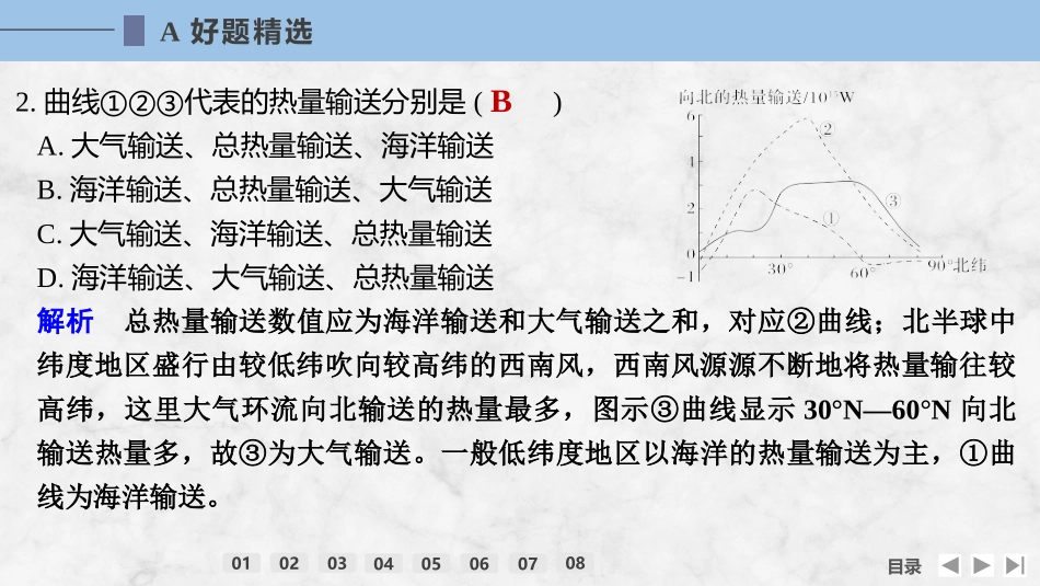 2026版创新设计高考总复习地理中图版强化练课件-强化练38　海—气相互作用及其影响.pptx_第3页