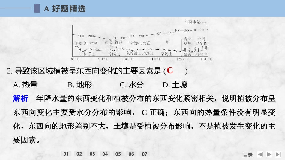 2026版创新设计高考总复习地理中图版强化练课件-强化练42　水平分异规律和地方性分异规律.pptx_第3页