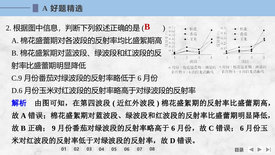 2026版创新设计高考总复习地理中图版强化练课件-强化练46　地理信息技术的应用.pptx_第3页