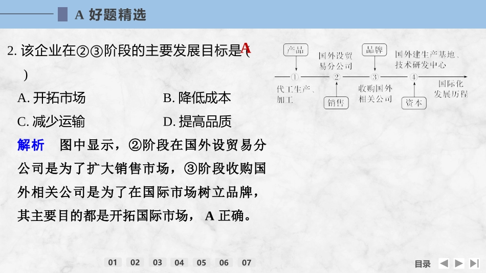 2026版创新设计高考总复习地理中图版强化练课件-强化练70　珠江三角洲地区的产业转移及其影响.pptx_第3页
