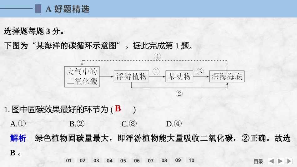 2026版创新设计高考总复习地理中图版强化练课件-强化练78　碳排放与碳减排.pptx_第2页