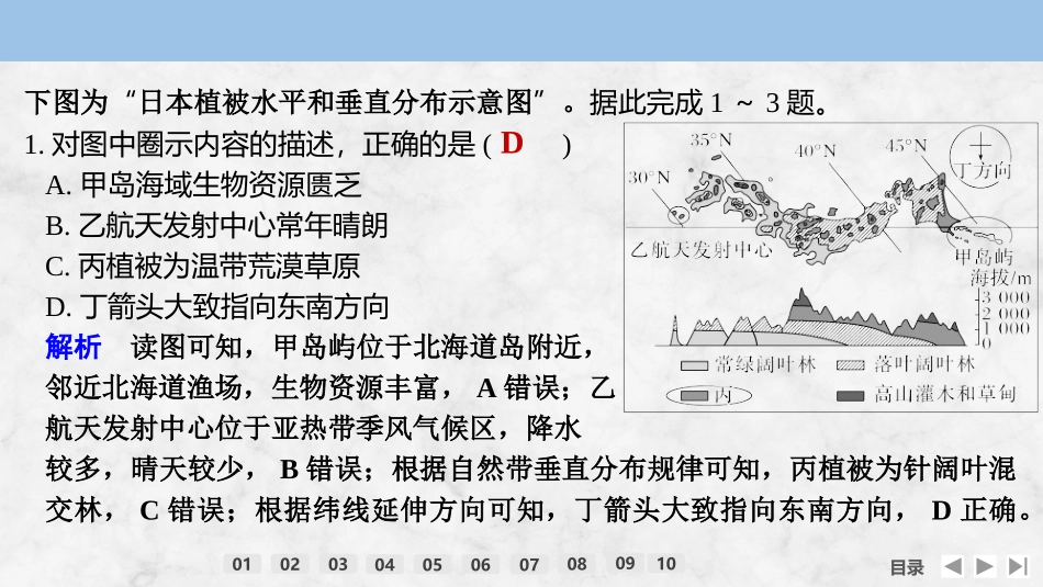 2026版创新设计高考总复习地理中图版强化练课件-强化练84　日本　印度　 俄罗斯.pptx_第2页