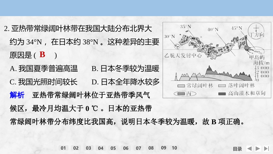 2026版创新设计高考总复习地理中图版强化练课件-强化练84　日本　印度　 俄罗斯.pptx_第3页