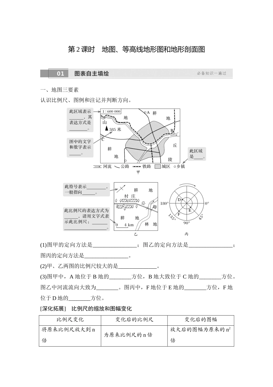 2026版创新设计高考总复习地理中图版学生用-第2课时　地图、等高线地形图和地形剖面图.docx_第1页