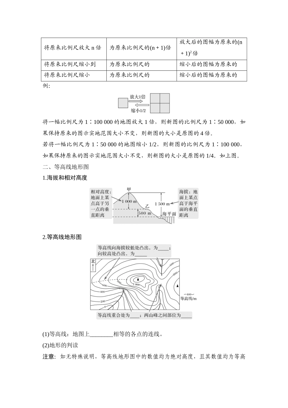 2026版创新设计高考总复习地理中图版学生用-第2课时　地图、等高线地形图和地形剖面图.docx_第2页