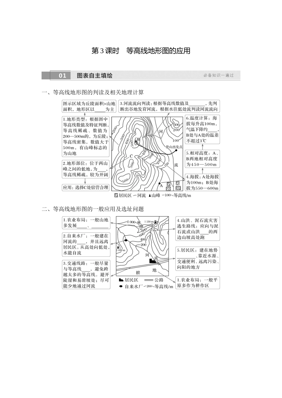 2026版创新设计高考总复习地理中图版学生用-第3课时　等高线地形图的应用.docx_第1页