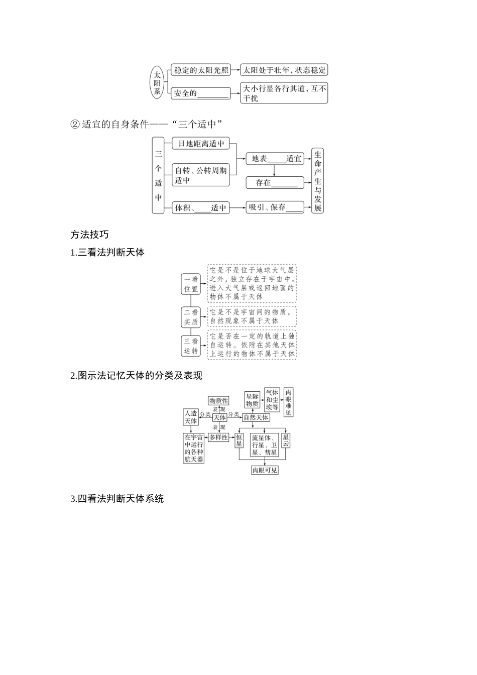 2026版创新设计高考总复习地理中图版学生用-第4课时　地球所处的宇宙环境.docx_第3页